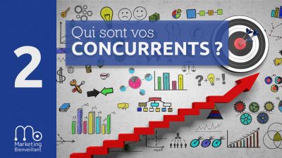 Analyse des concurrents