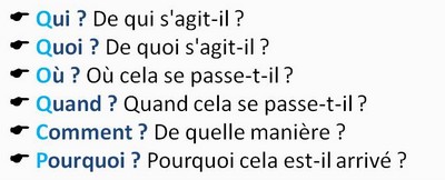 méthode rédiger contenu éditorial