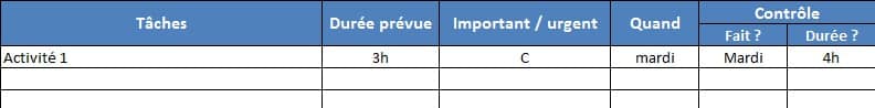 planning pour améliorer productivité