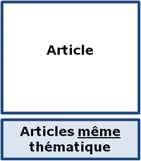 conception page article