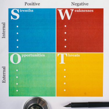 SWOT : étude et analyse de la concurrence