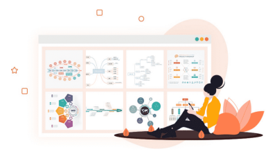 Gitmind mind mapping
