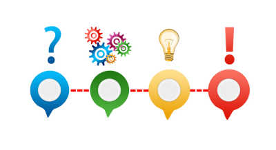 démarrer page de vente