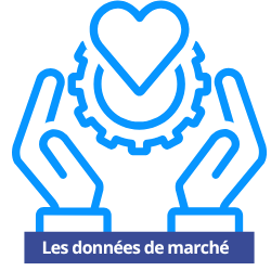 comprendre sa cible avec les données du marché