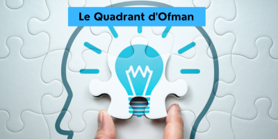 Quadrant d'Ofman